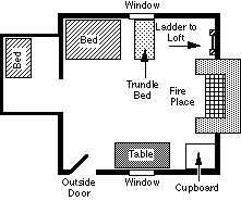 Cabin Floor Plan